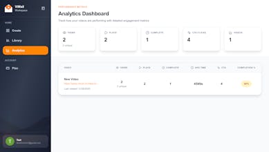 ViMail gallery image