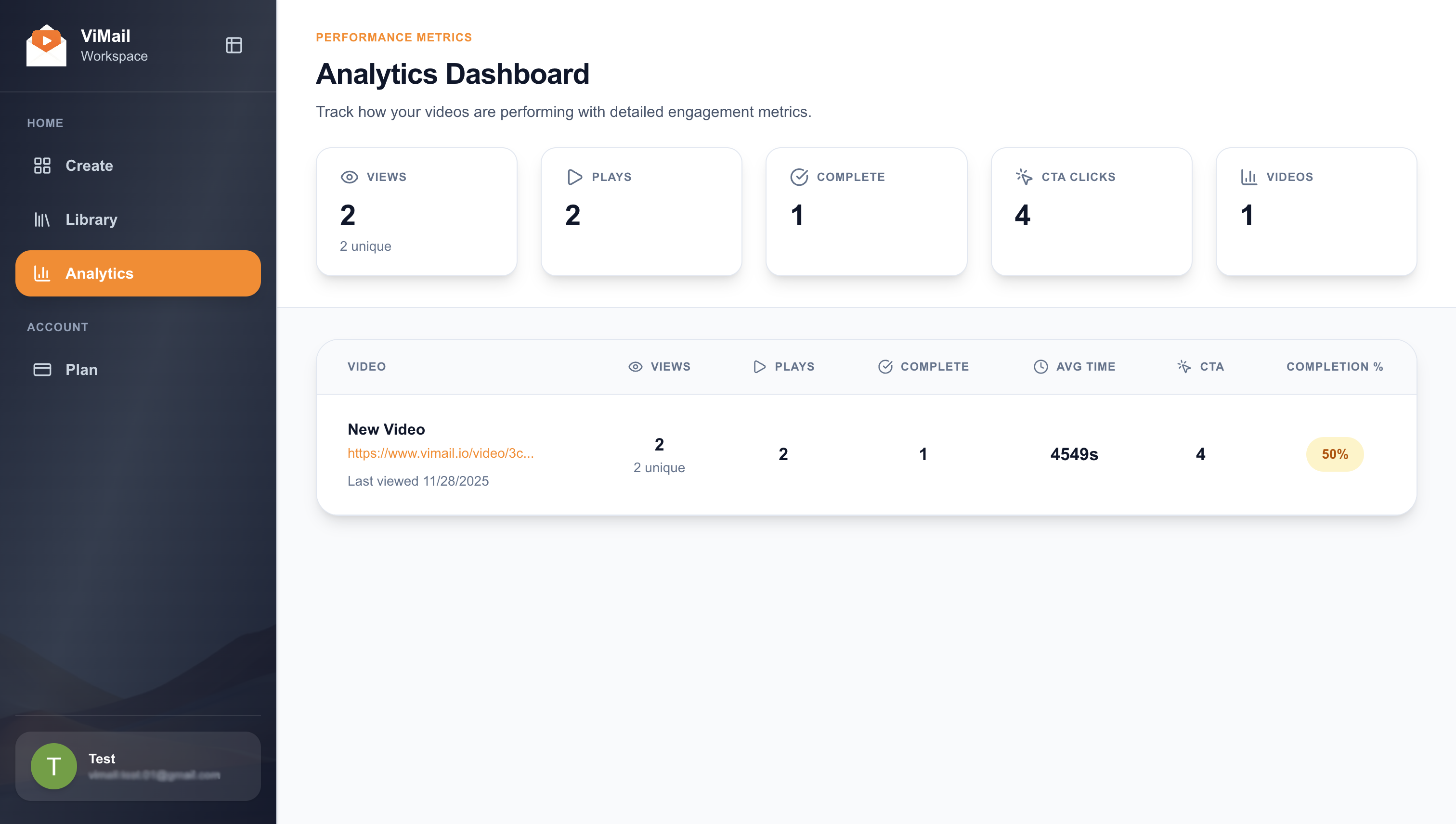 ViMail - Screenshot 5 showing product features and functionality