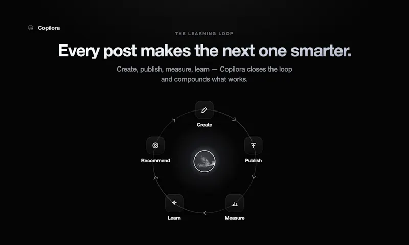 Copilora screenshot 6