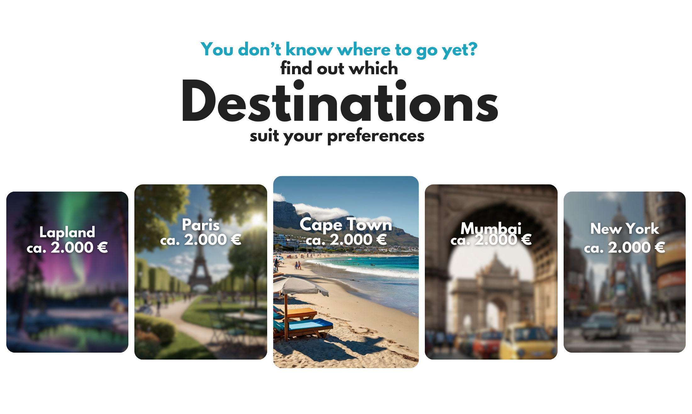 Trip Budget gallery image