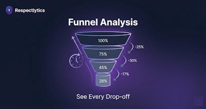 Respectlytics - Firebase Alternative gallery image