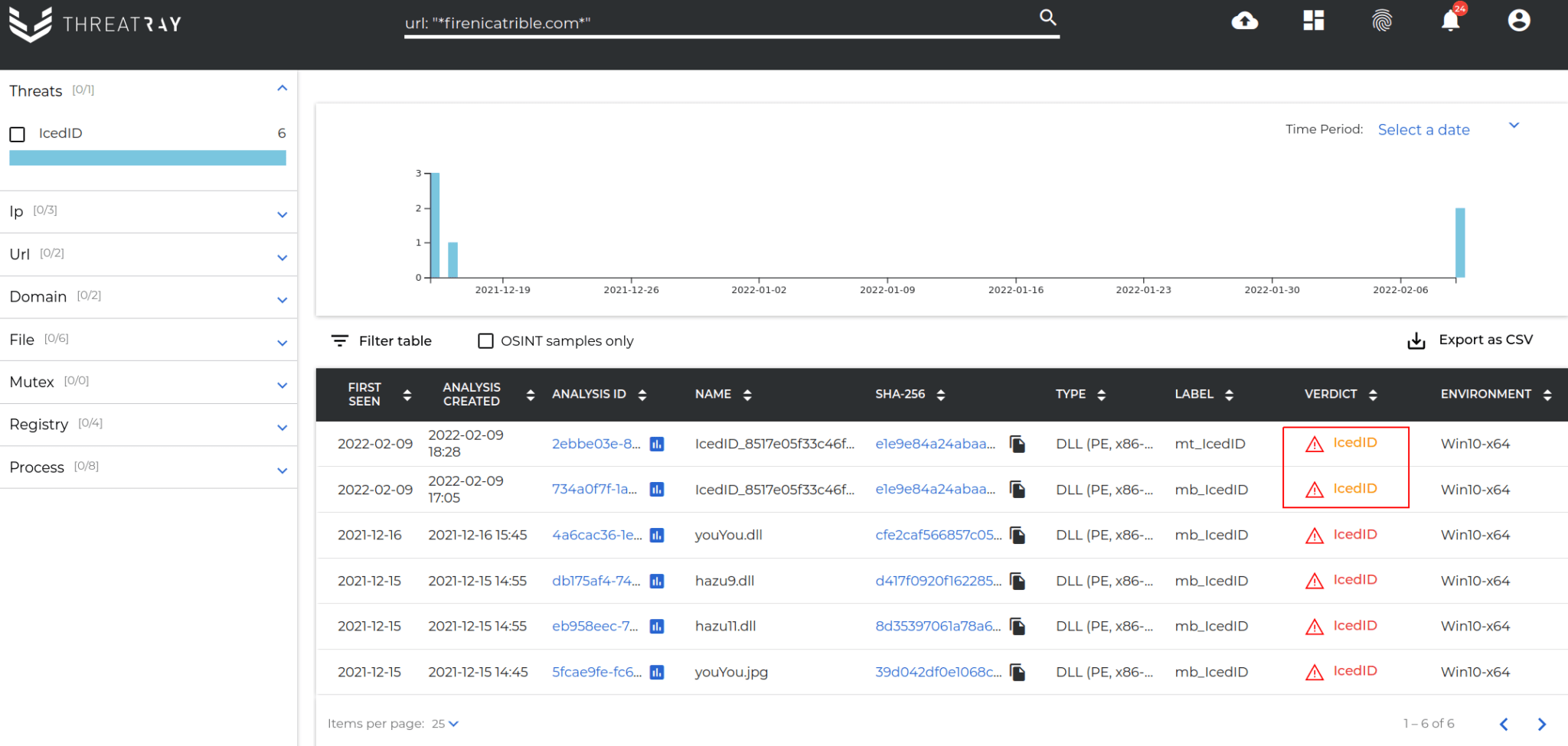 Threatray media 2