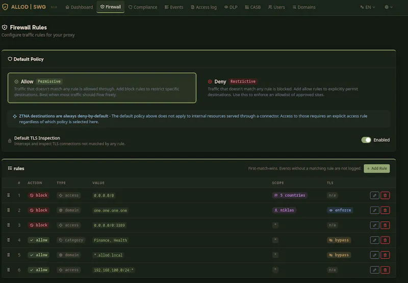 Allod Solutions screenshot 2