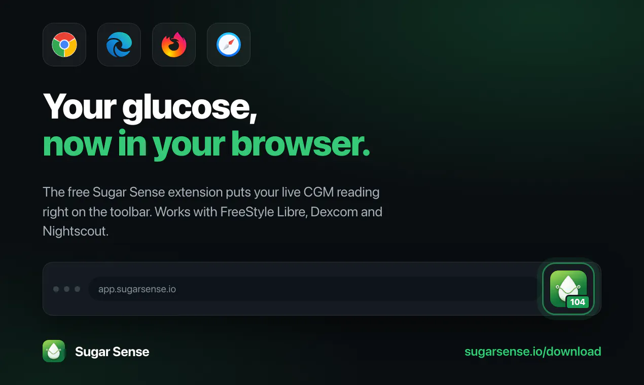 Sugar Sense gallery image