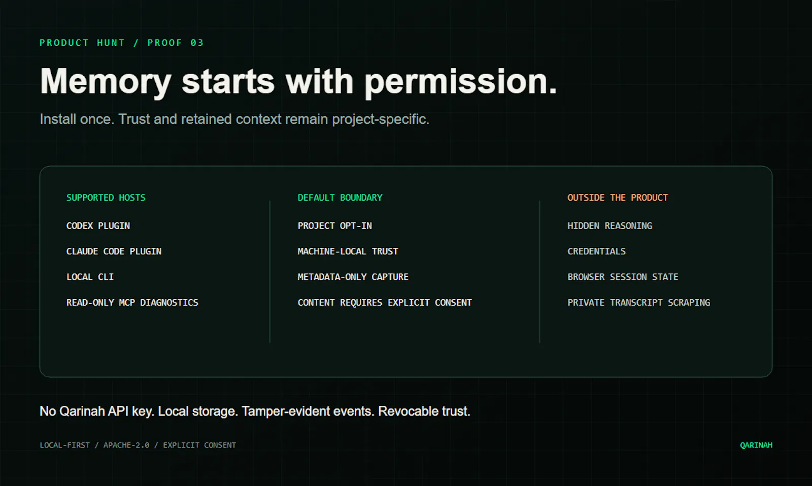 Qarinah screenshot 3