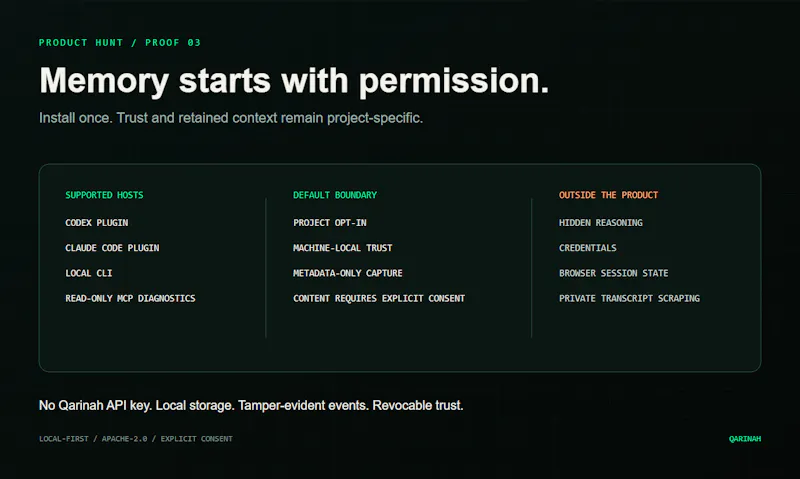 Qarinah screenshot 3
