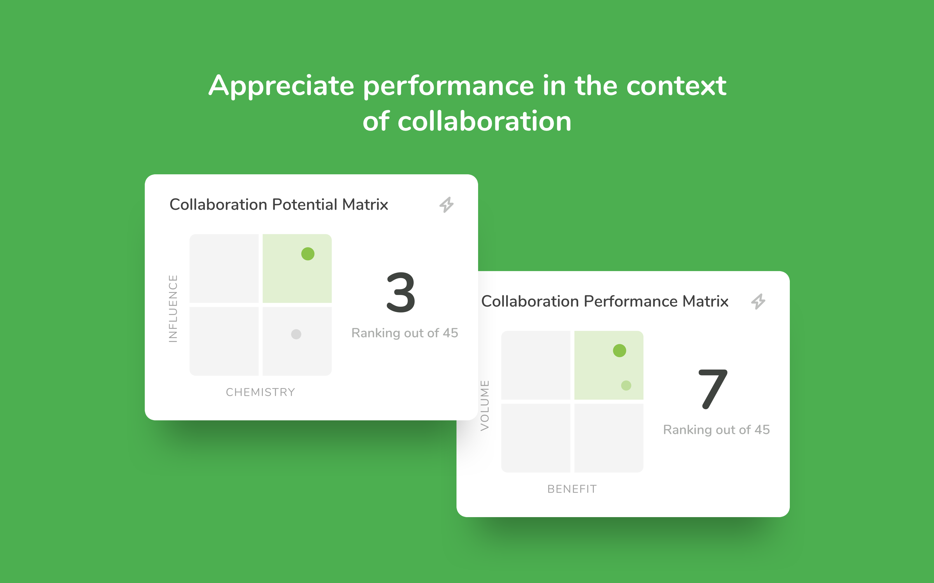 OrgVitals gallery image