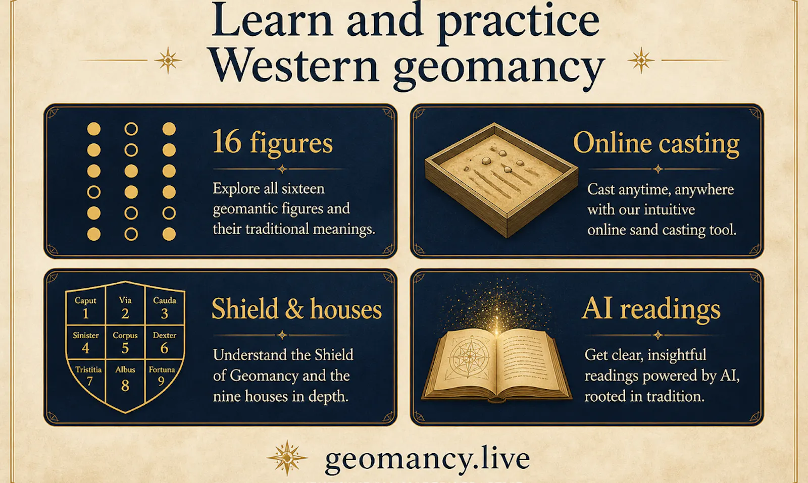 Geomancy Live screenshot 4