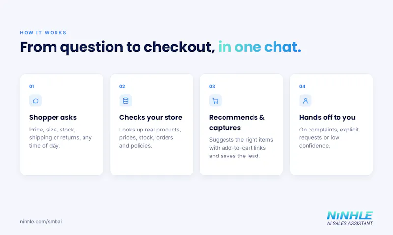Ninhle AI Sales Assistant screenshot 3