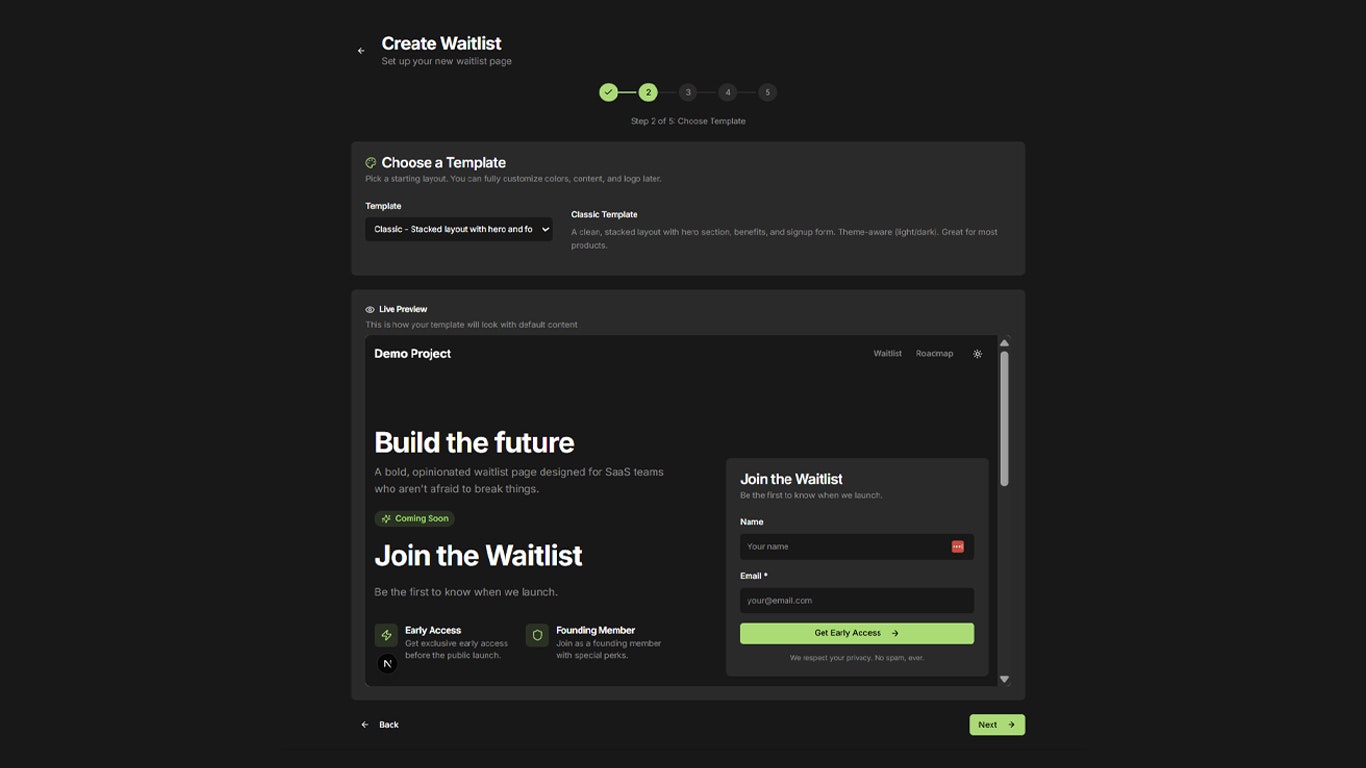 Waitlyzt gallery image