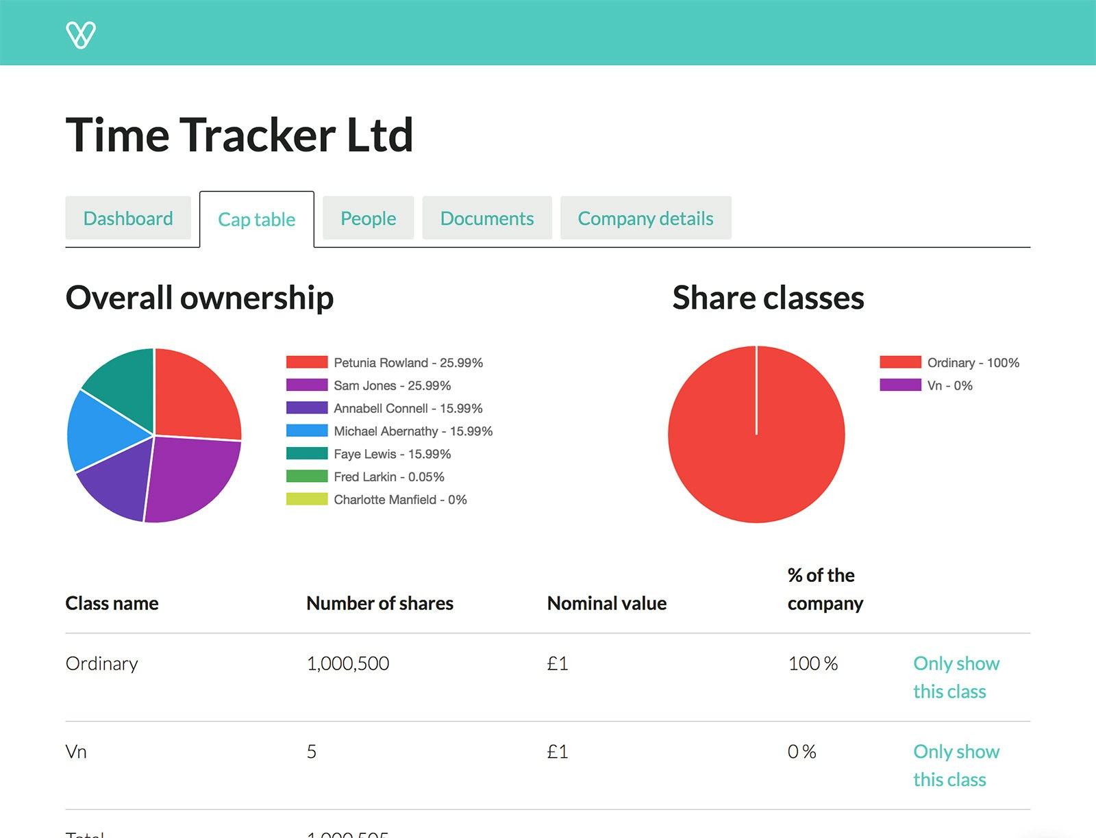 Vestd. gallery image