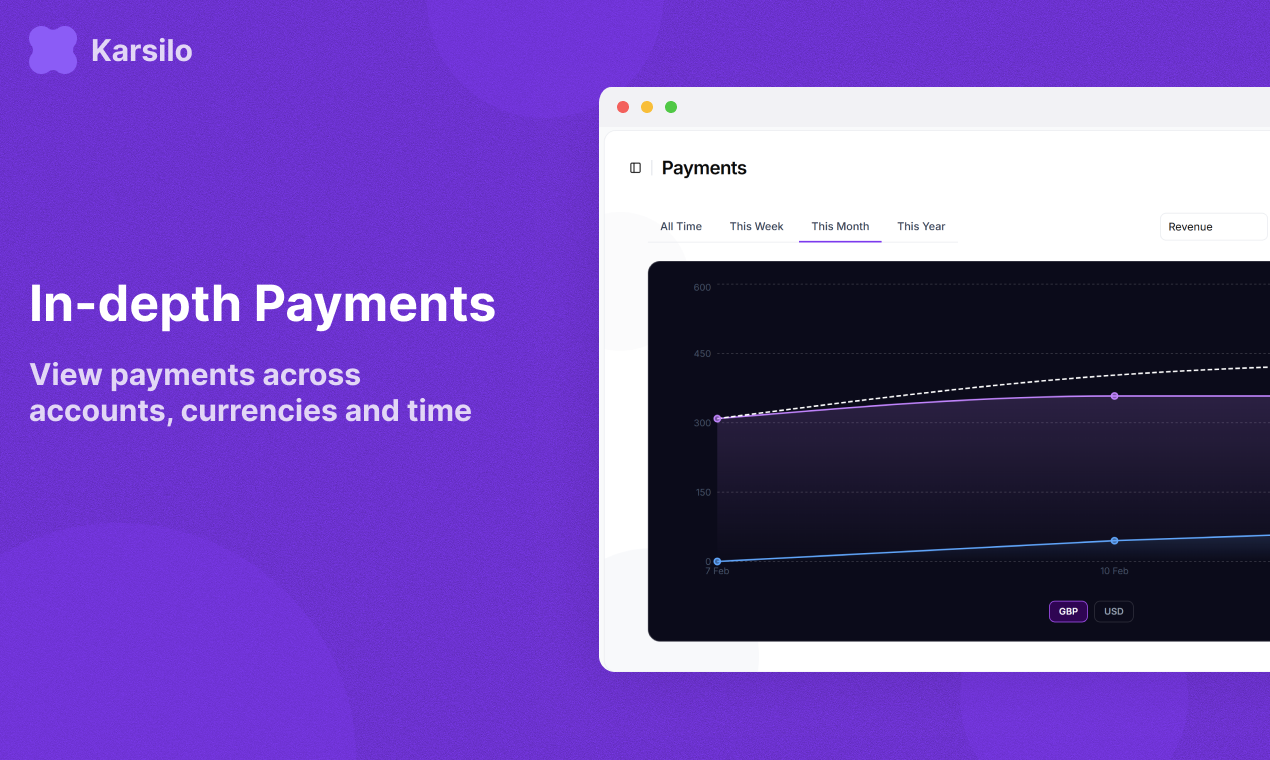 Karsilo gallery image