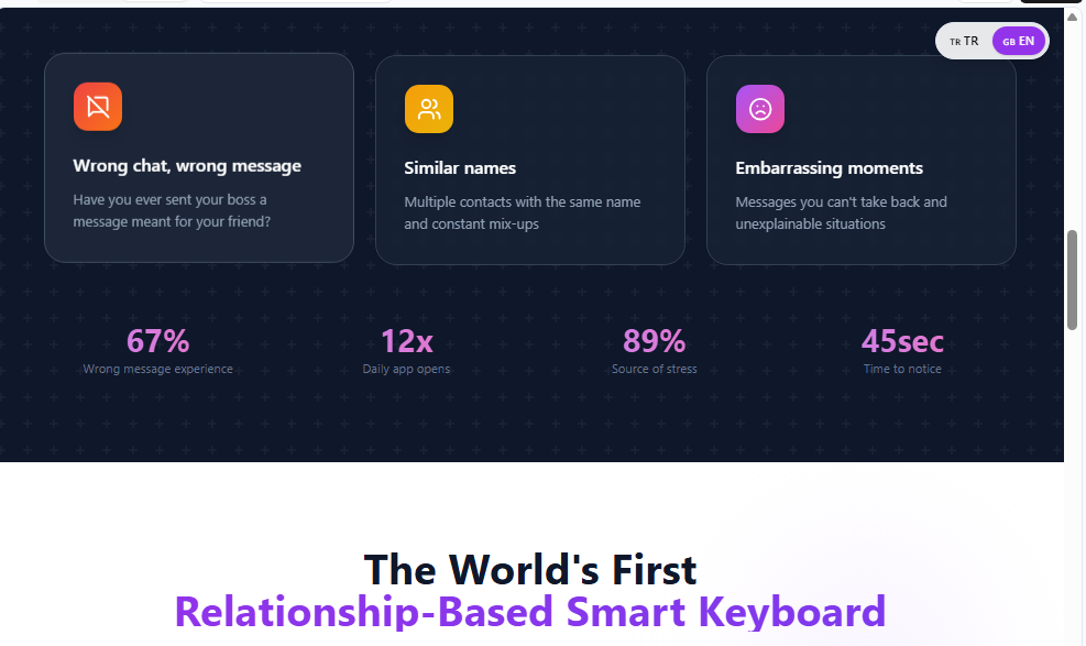 ContextKey gallery image