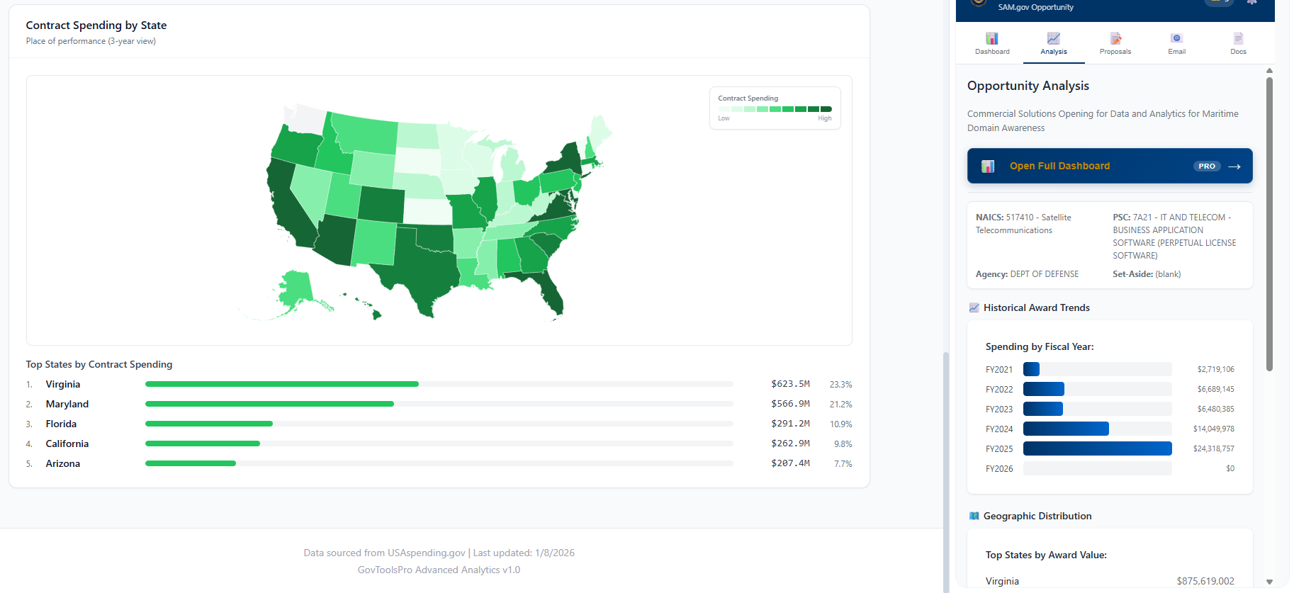 GovToolsPro gallery image