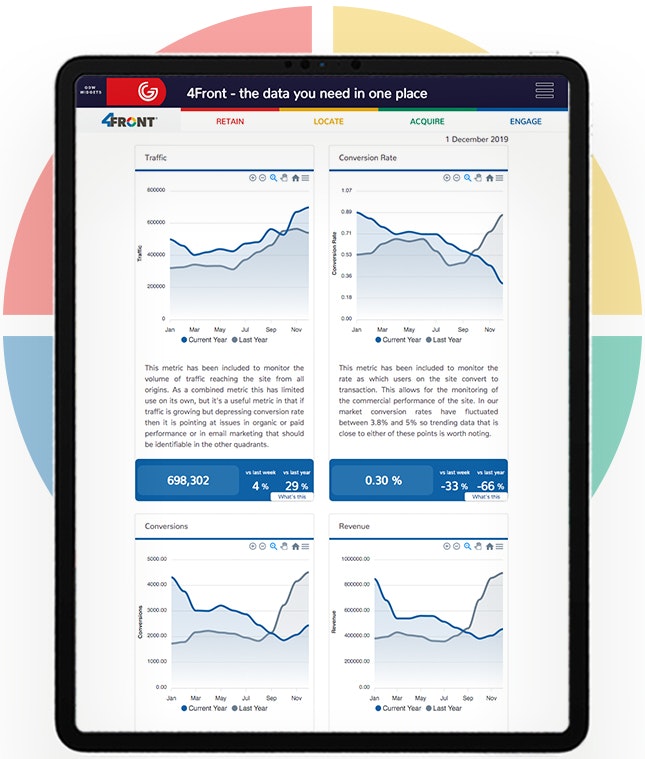 4Front gallery image