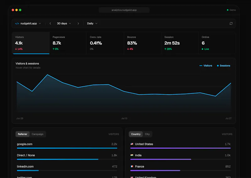 NudgeKit screenshot 2