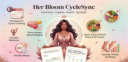 Her Bloom Cycle Sync gallery image