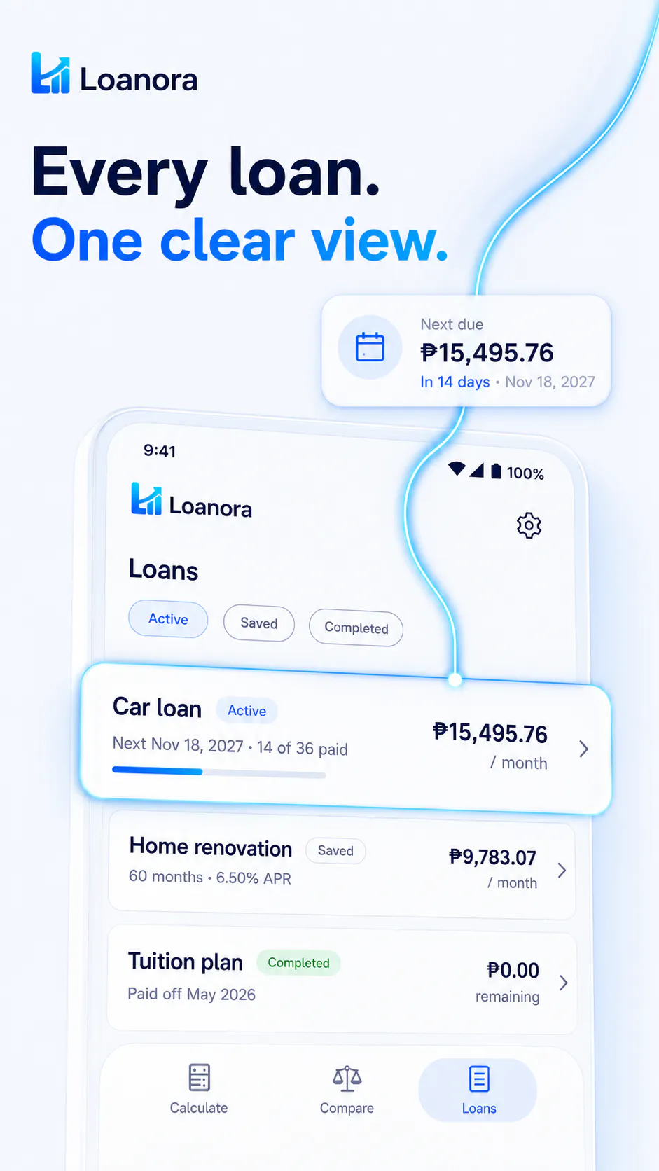 Loanora gallery image