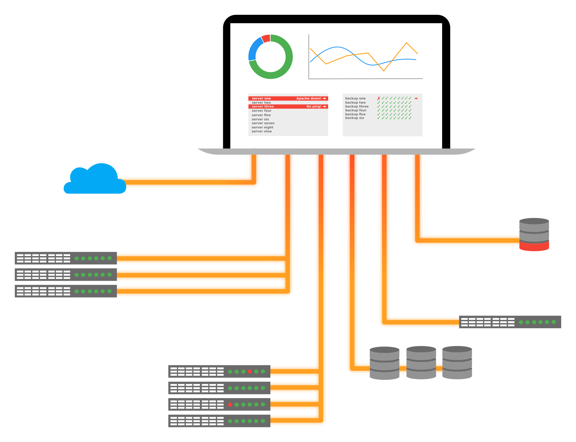 my-dashboard.io gallery image
