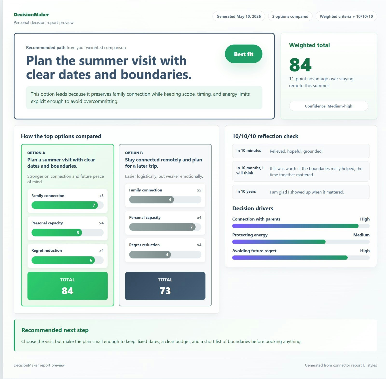 DecisionMaker gallery image