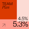 TeamPlan