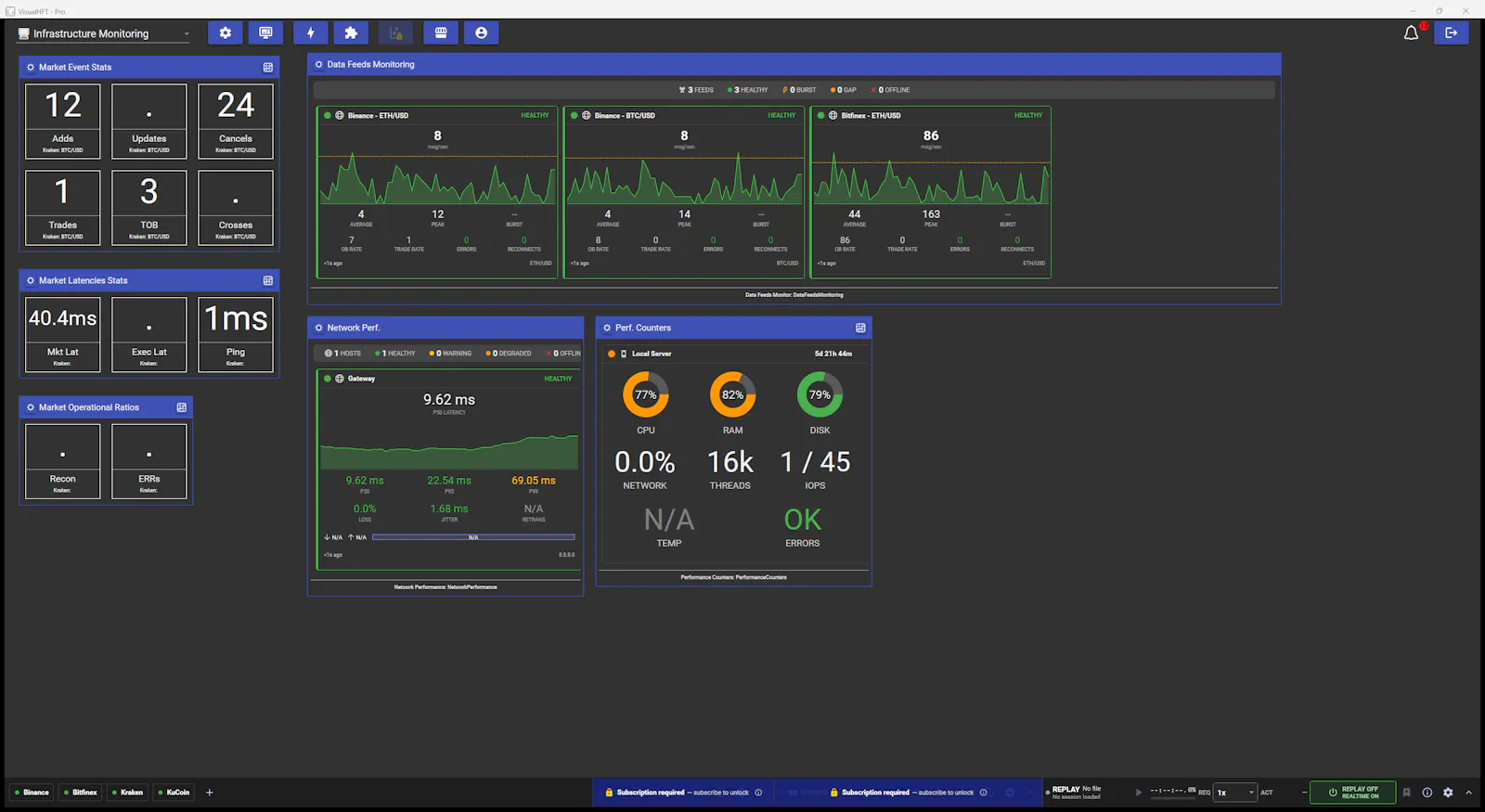 VisualHFT Founders Beta screenshot 3