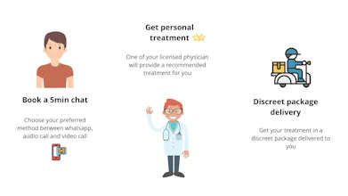 Hister - Online Men's Health Clinic gallery image
