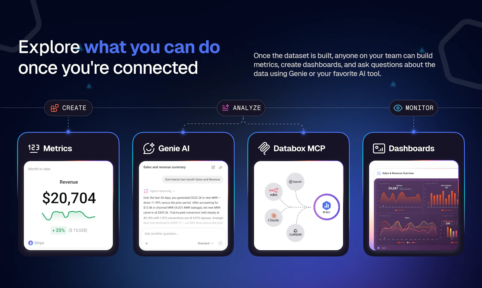 Custom Integrations by Databox screenshot 4