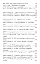 TOP 101 Acquisition/Promotion Hacks gallery image