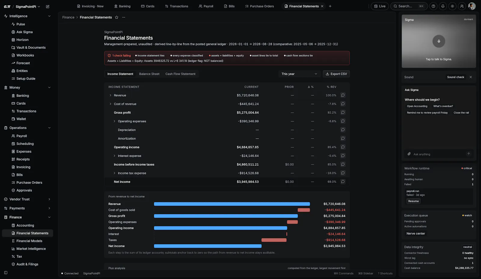 SigmaPointPi screenshot 6