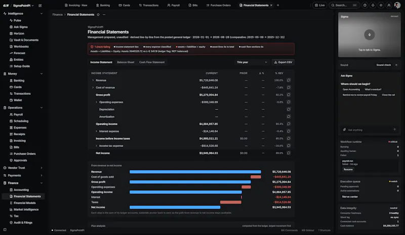 SigmaPointPi screenshot 6