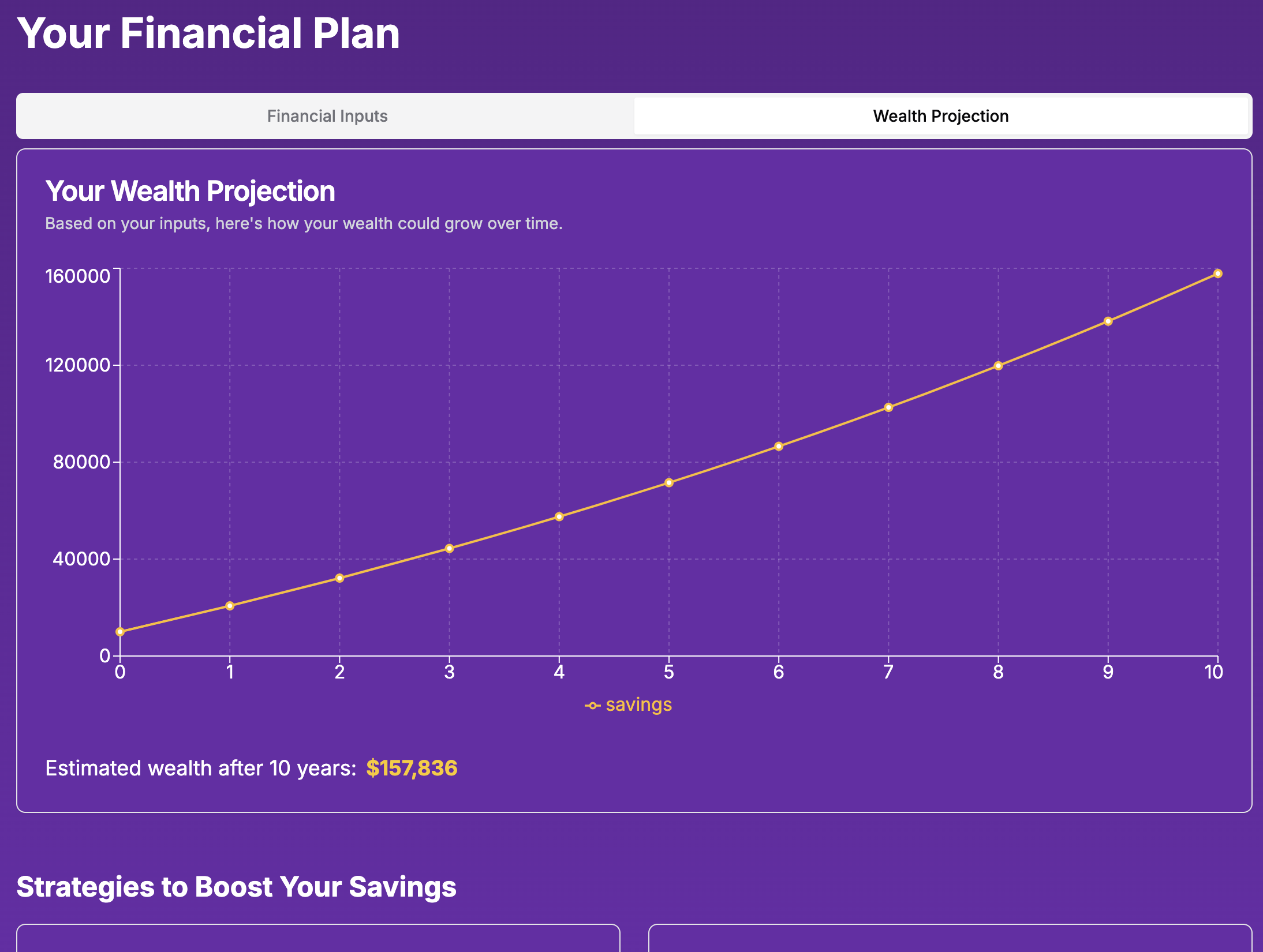 Trouvai gallery image