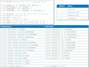 Karate gallery image