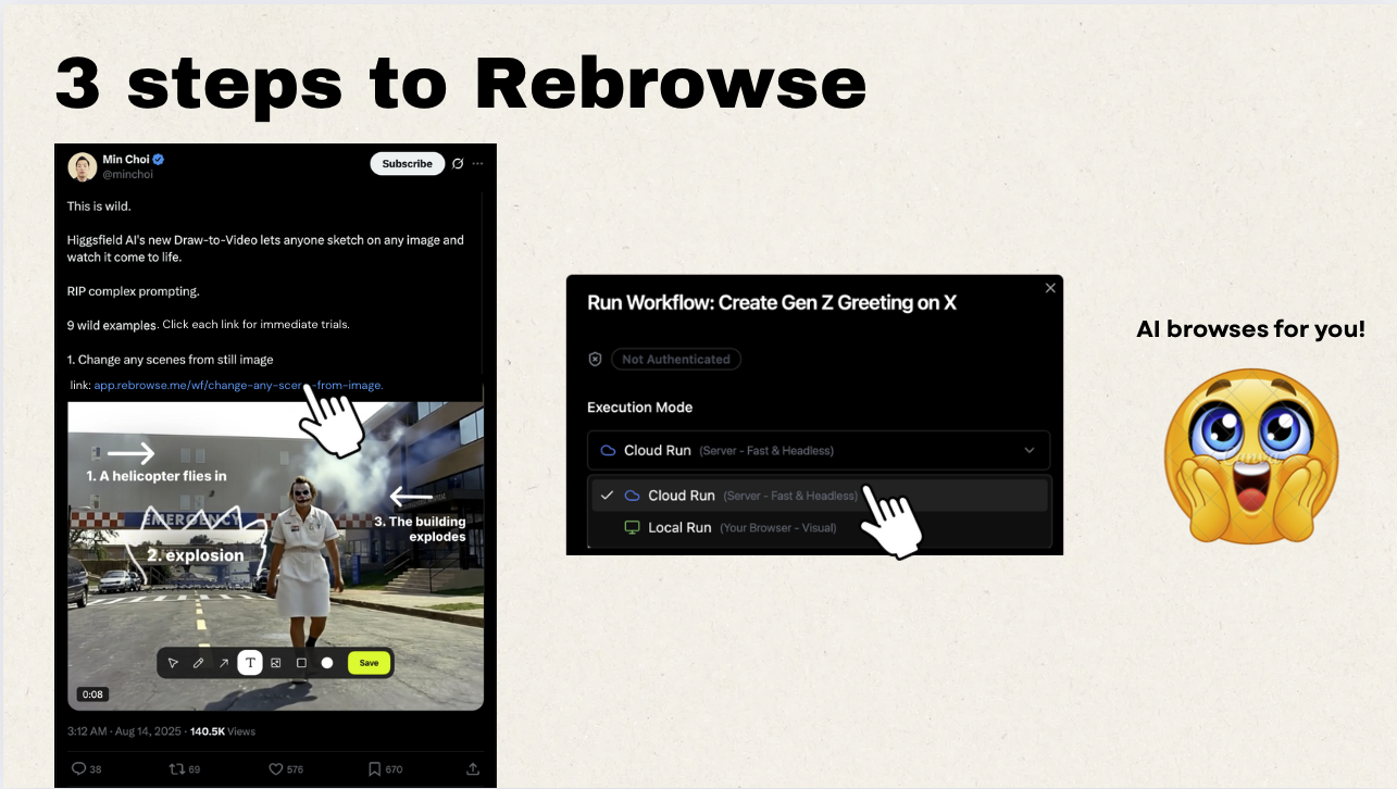 Rebrowse - Turn screen-recording into 100 browser flows in one click. media 3