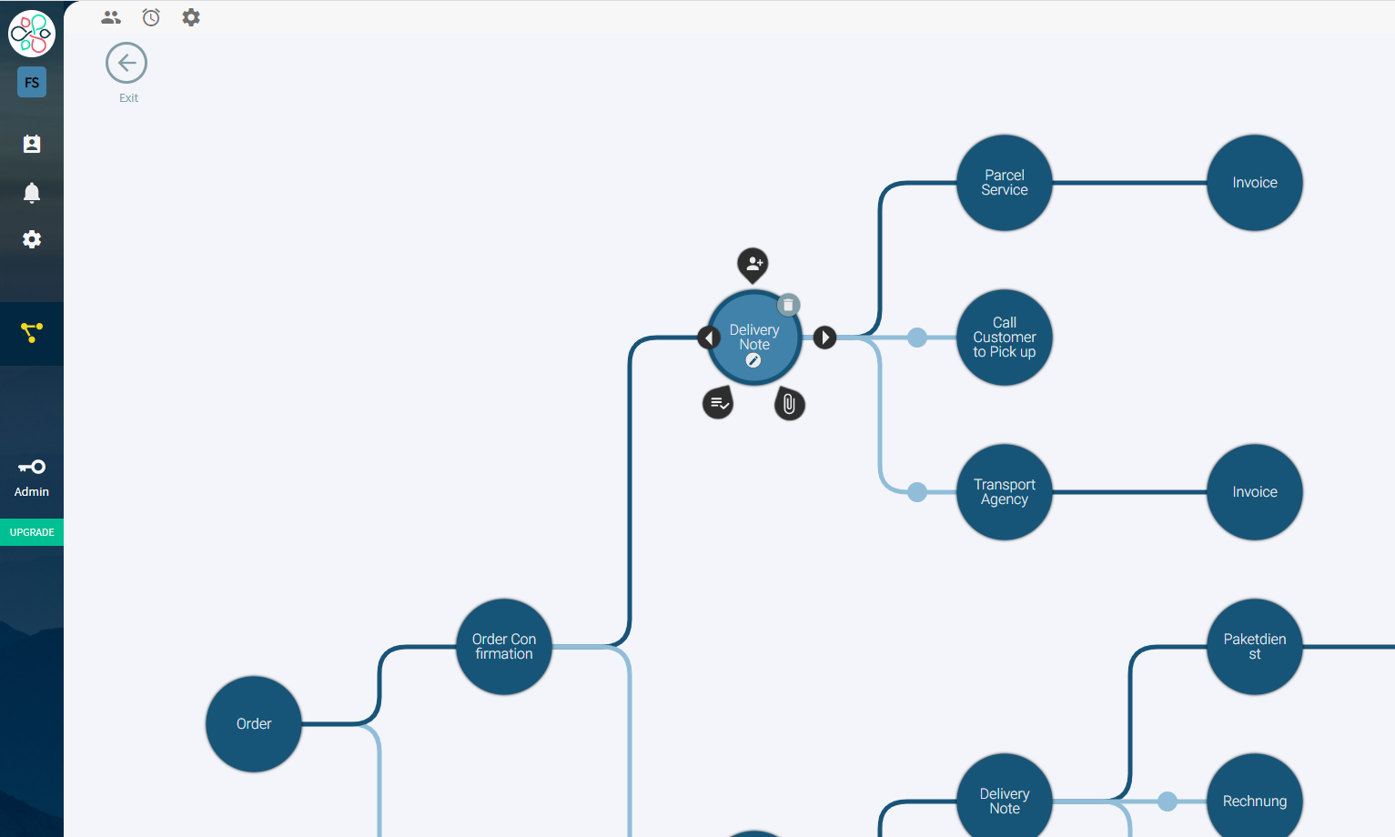 Flowers Workflowmanagment gallery image