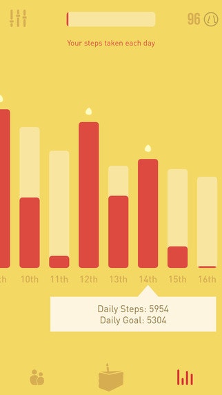 CAKEWALK gallery image