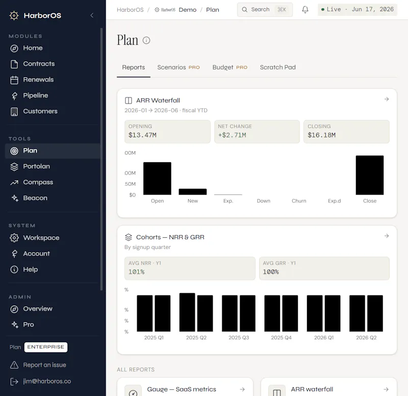 HarborOS screenshot 3