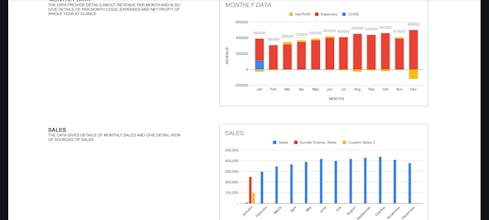 CASH CLARITY TOOL - "Know.Decide.Grow" gallery image