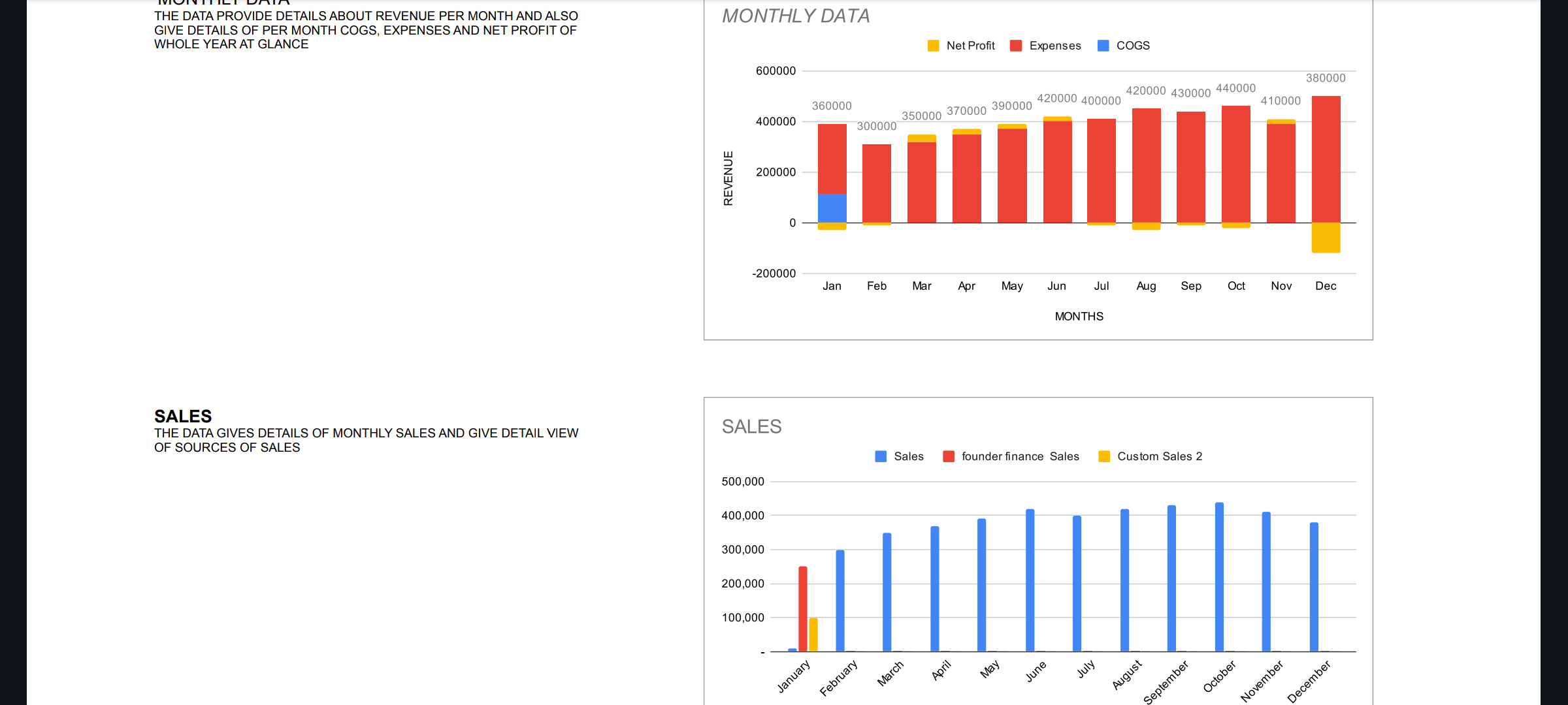 Cash Clarity Tool - "Know.Decide.Grow" - "Geen CFO? Geen probleem. Ken uw nummers met duidelijkheid." media 1