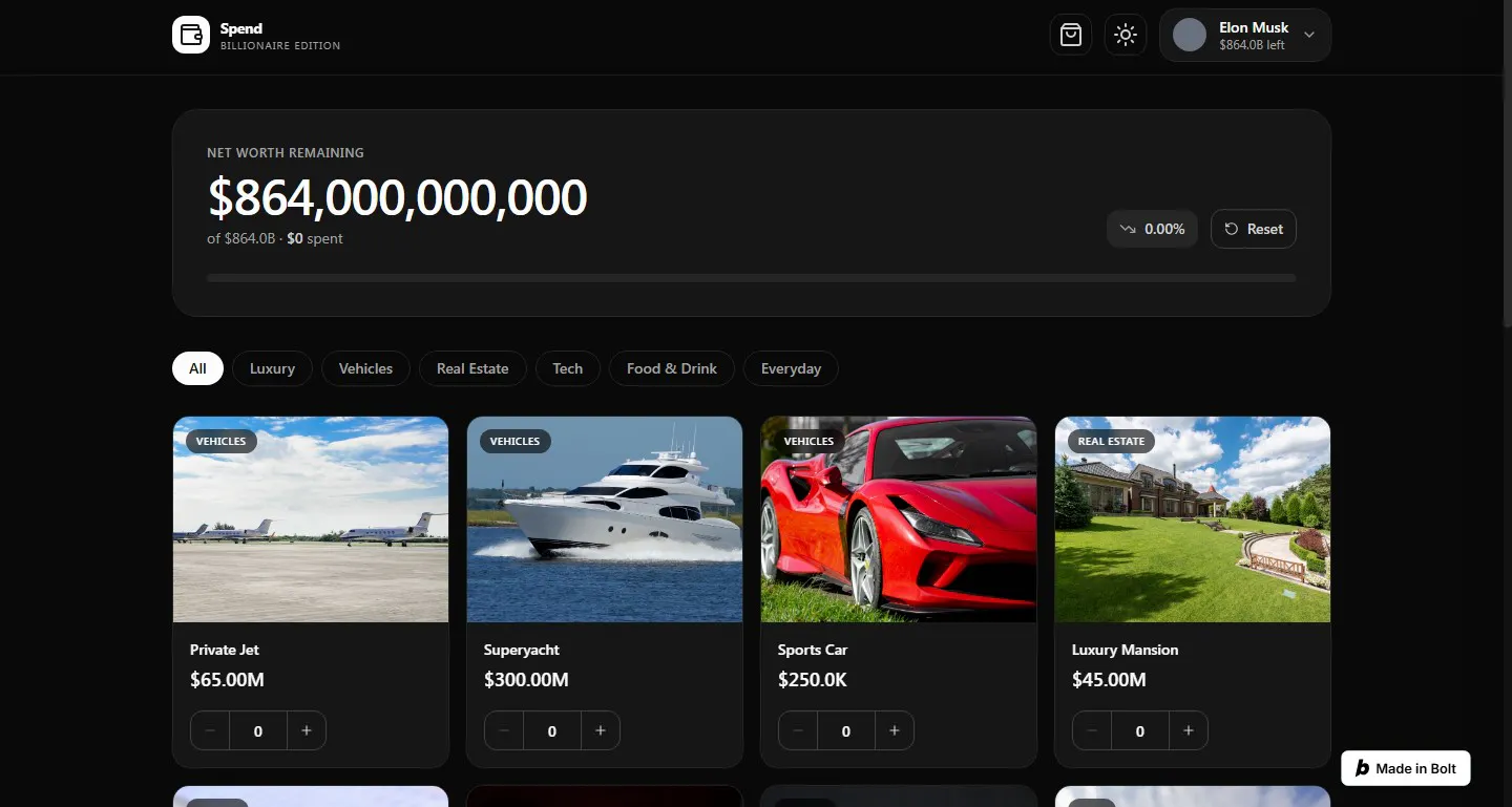 Spending billionaires networth gallery image