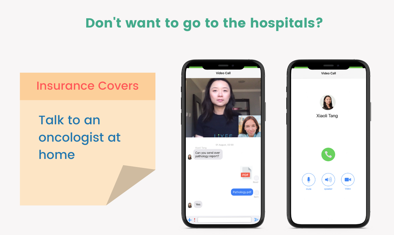 Liyfe App gallery image