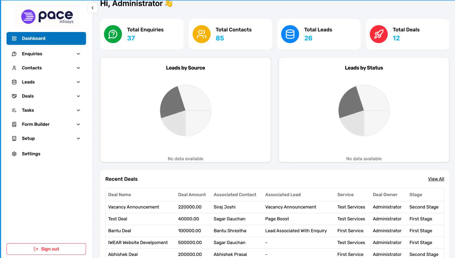 Pace CRM gallery image