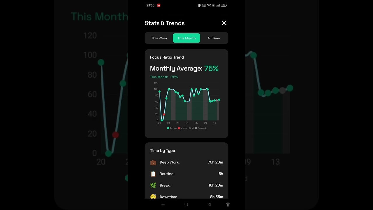 Dayflect gallery image