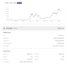 CryptoQuant.dev gallery image