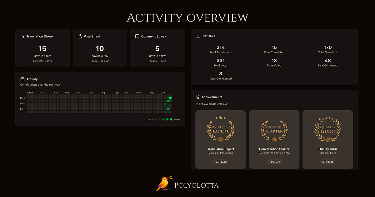 Polyglotta gallery image