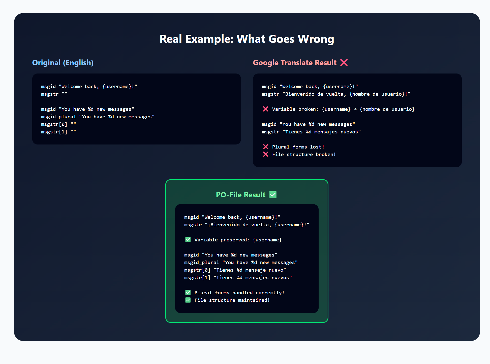 po-file.com - Screenshot 3 showing product features and functionality