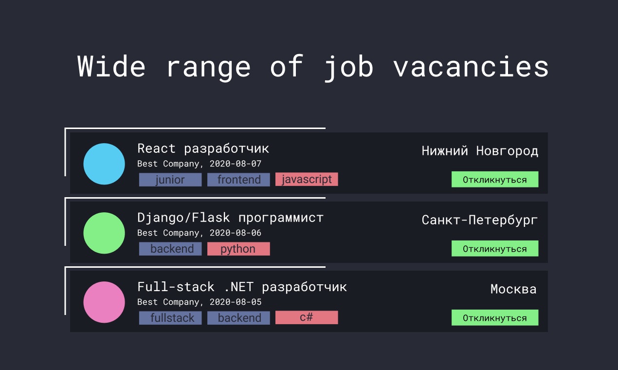 self-taught-dev.ru gallery image