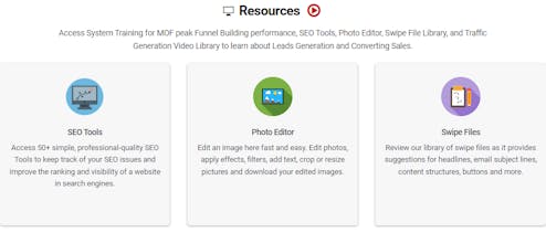 Marketing On Fire gallery image