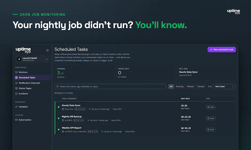 UptimeEye screenshot 4