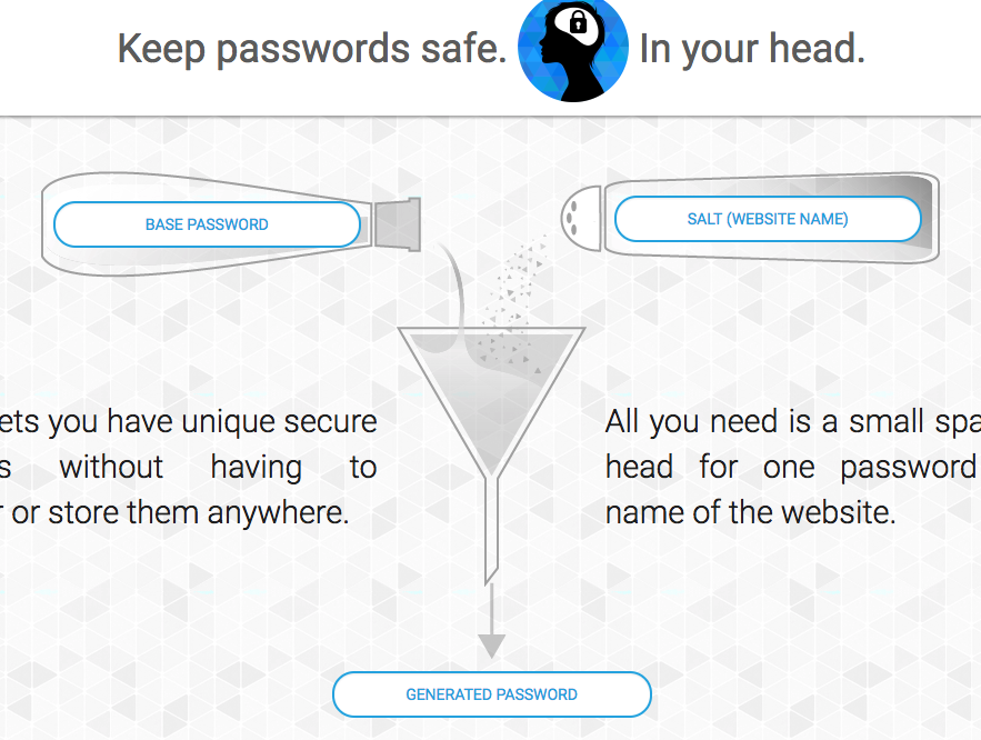 Salty.PW gallery image